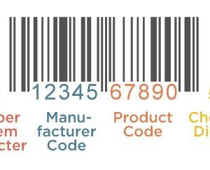 How To Get A Barcode For Your Custom Product Labels